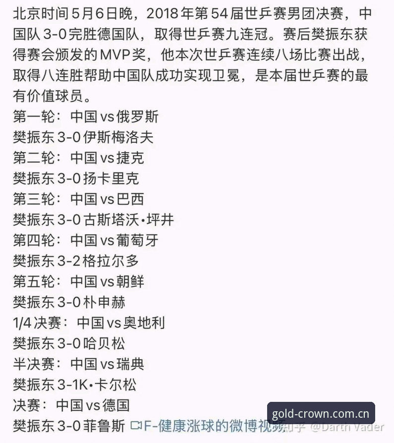 皇冠使用教程 资深用户分享:从德国队26人大名单看世界杯夺冠前景,皇冠现金版App观赛体验全解析